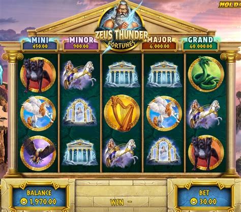 Best Greek Themed Slots .